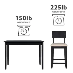Outlet Kirklands Home Charcoal Wood Upholstered 5-pc. Dining Set Gray