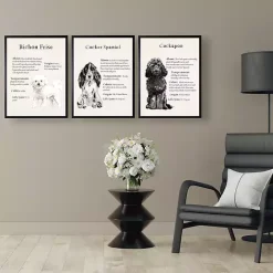 Clearance Kirklands Home Cocker Spaniel Facts Framed Wall Plaque