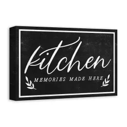 Discount Kirklands Home Kitchen Memories Canvas Wall Plaque