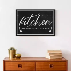 Discount Kirklands Home Kitchen Memories Canvas Wall Plaque