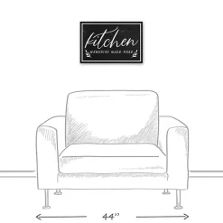 Discount Kirklands Home Kitchen Memories Canvas Wall Plaque