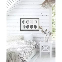 Best Kirklands Home Moon in Motion Framed Art Print