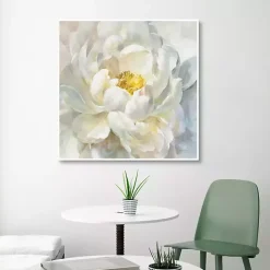 Outlet Kirklands Home Summer Joy I Framed Canvas Art Print White