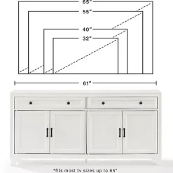 Outlet Kirklands Home Wood 4-Door Sideboard Cabinet White