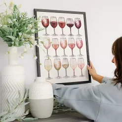 Best Kirklands Home Wine Glasses Framed Art Print